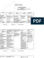 Health 10 - 2nd Sem-q1-Wk4 2023