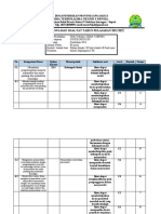 Format Kisi-Kisi PAT SOSIOLOGI XI 21'22