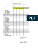 Sinkronisasi Data Siswa Kelas VI Kecamatan Ciawi 2023