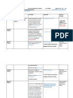 Actividades Tercer Parcial Martes - Jueves