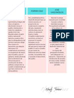 Cuadro Comparativo Proyectode Nacion Noely Torres