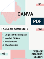 Canva Presentation