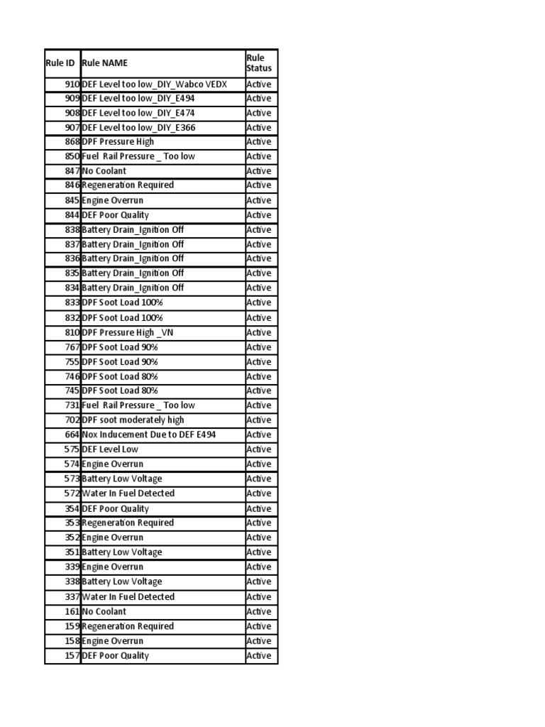 Dtc for dsc pdf energy conversion electrical engineering