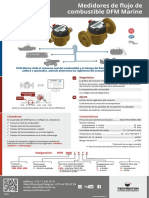 Medidores de Flujo de Combustible DFM Marine Leaflet 2.1