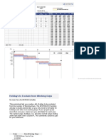 Critical Path Method