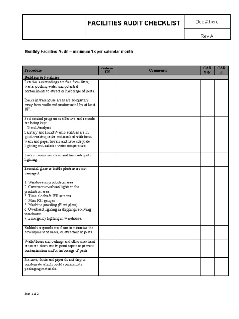 Types of audit documents image