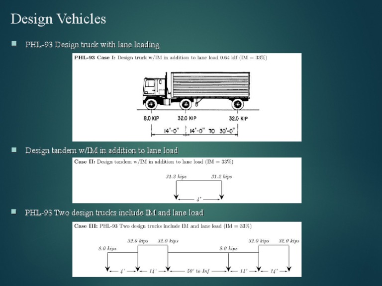 Civil Engineers' Vehicle Design Guide | PDF