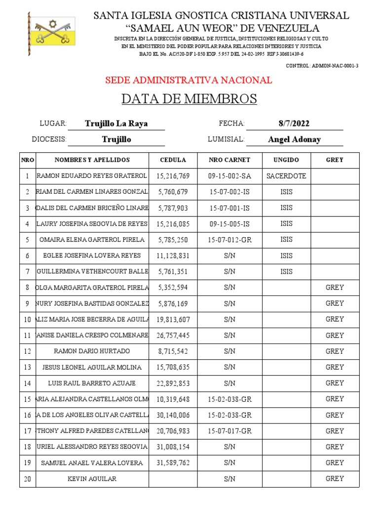 Formato data actualizada lumisial angel adonay trujillo pdf