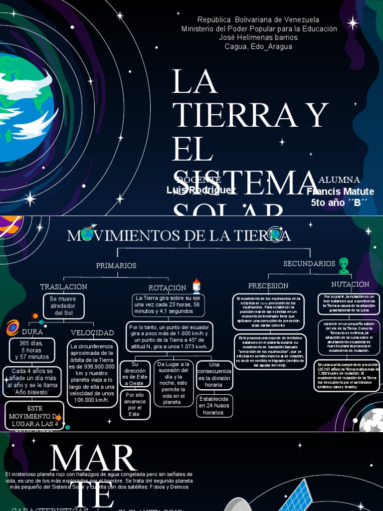 La Tierra y El Sistema Solar | PDF | Satélite natural | Saturno