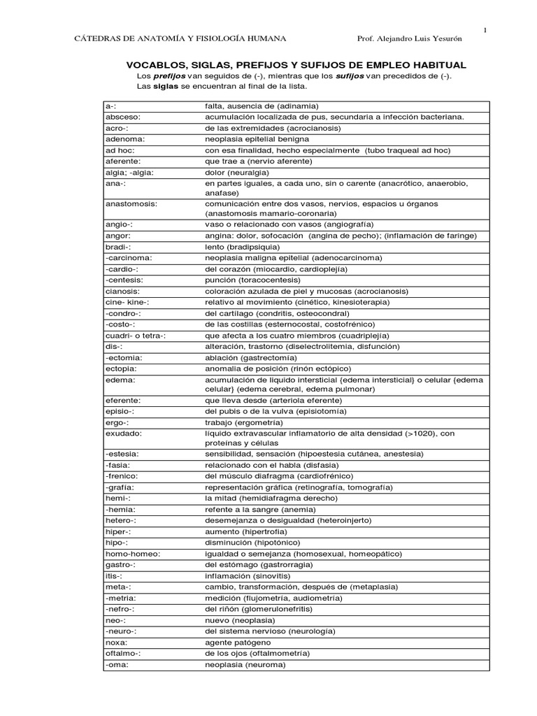 glosario-pdf-carrera-inflamaci-n
