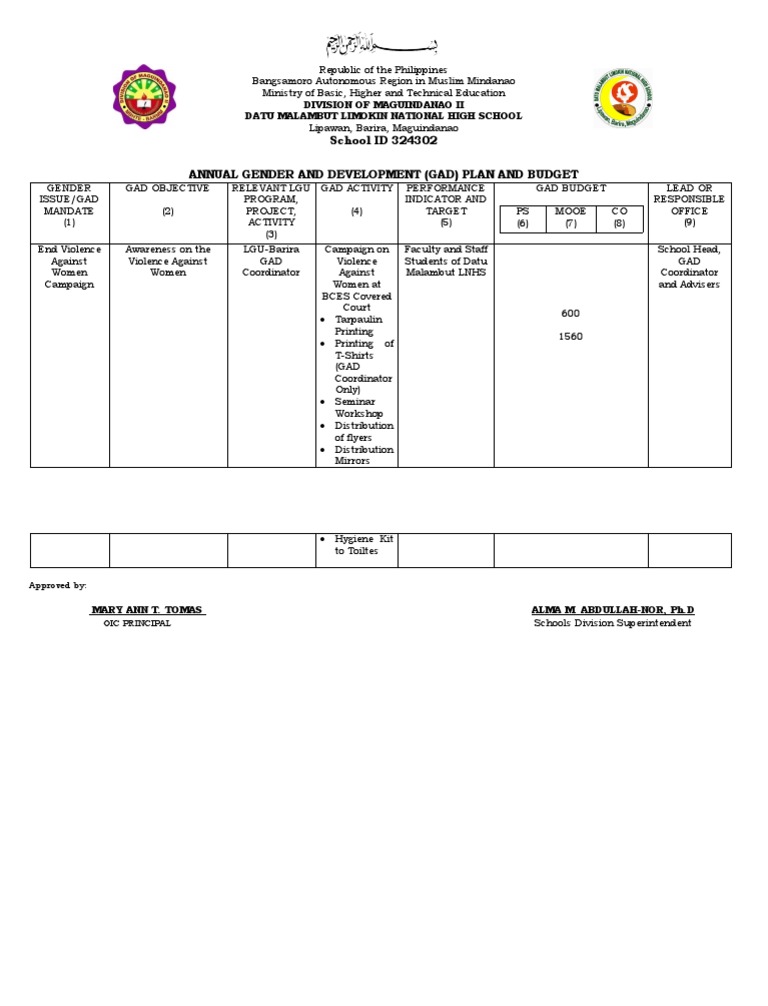 Annual Plan | PDF