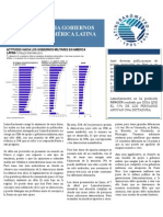 Actitudes Hacia Gobiernos Militares en America Latina