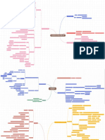 Mappe Interrogazione Di Italiano