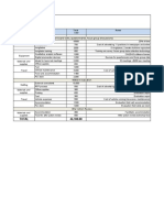 prFKpFNhkoRJiC3c - guZ7bdvKFpo1AjPX Meal 20 Summary 20 Budget