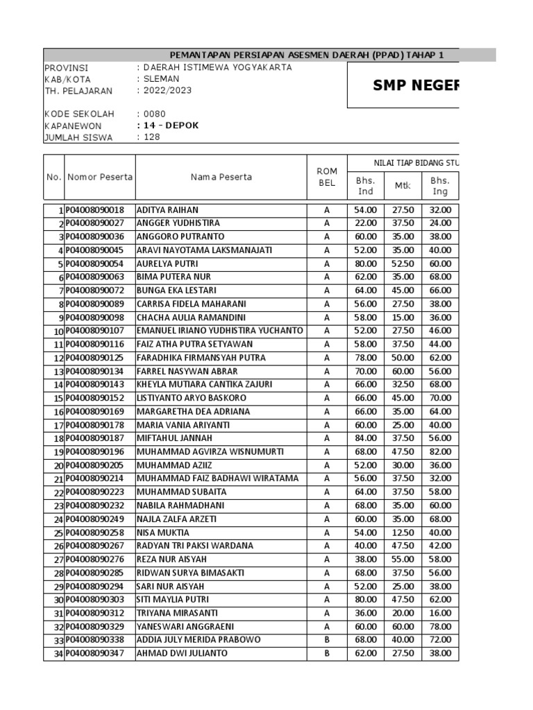 0080 Ppad 1 | PDF