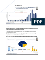 Análisis Del Comercio Exterior Boliviano