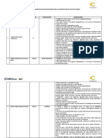 Orientaciones Pedagógicas Dtes