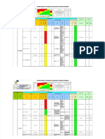 PDF Iperc Carga Transporte y Descarga - Compress