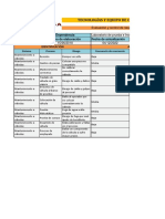 Matriz Análisis de Riesgos