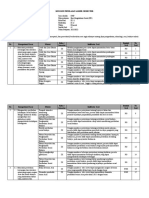 Kisi-Kisi PAS IPS Kelas IX 2021