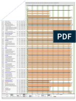 Programación Chilcayocc Actual