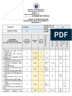 Reproductive System Test Specification