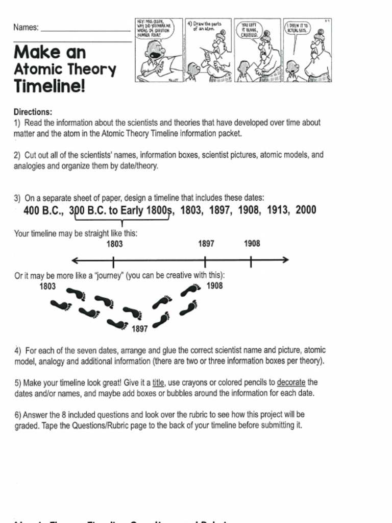 atomic-theory-timeline-pdf
