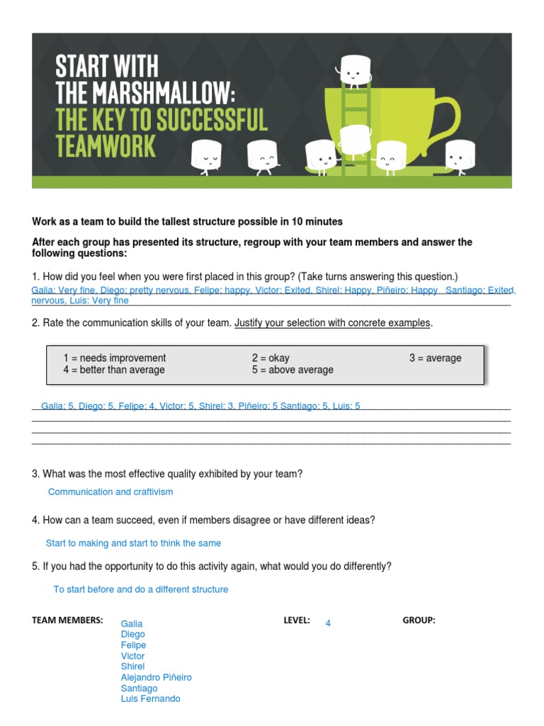 MARSHMALLOW CHALLENGE PDF