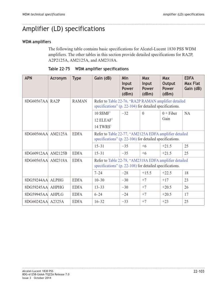 Amplifier (LD) specifications WDM amplifiers PDF Information And