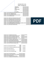 PDPR 3.0 Attendance List 2021