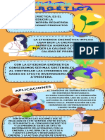 Infografía Algunas Cosas Que Puedes Hacer en Tu Tiempo Libre Divertido Ilustrado Sticker Azul