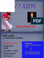 HIV&AIDS Indonesia