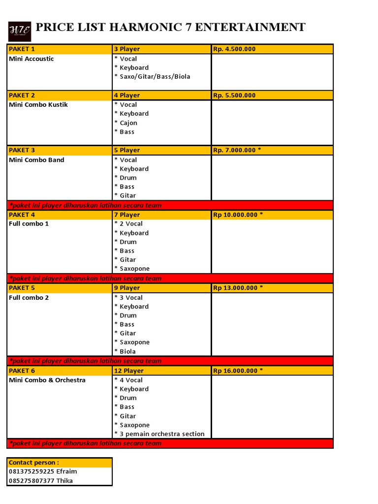Price List | PDF