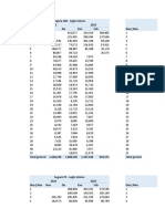 Funnel RTD Seguros