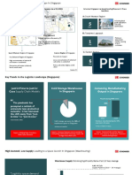 Singapore Warehousing Landscape