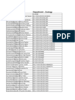 Zoology Students List