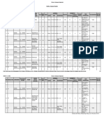 Jadwal Perkuliahan - Selasa