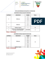 Uniformes y Elementos Zonales 2021