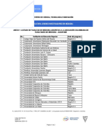 Anexo 1 Listado de Facultad de Medicina Adscritas A Ascofame