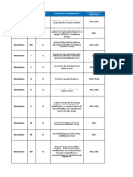 Plan de Educación Noviembre Presencial