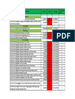 Rekap Yang Belum Entry Anggaran Kas Apbd Di Aplikasi Sipd 2023