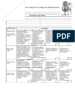 PDF Rubrica de Evaluacion Radionovela 1er Semestre 2013