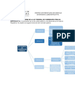 8-Objeto y Esquema de La Ley Federal de Correduría Pública.