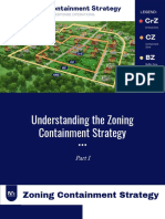 Zoning Containment Stratety Part 1
