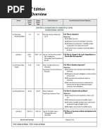 Science 11 Chemistry 5th Lpo