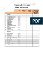 Ceklis Bahan Ajar Semester Ganjil 2015