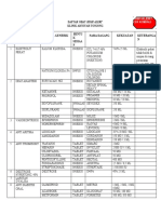 PKP 15.9 Daftar Obat High Allert