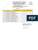 Daftar Peserta PASBK Ruang 2