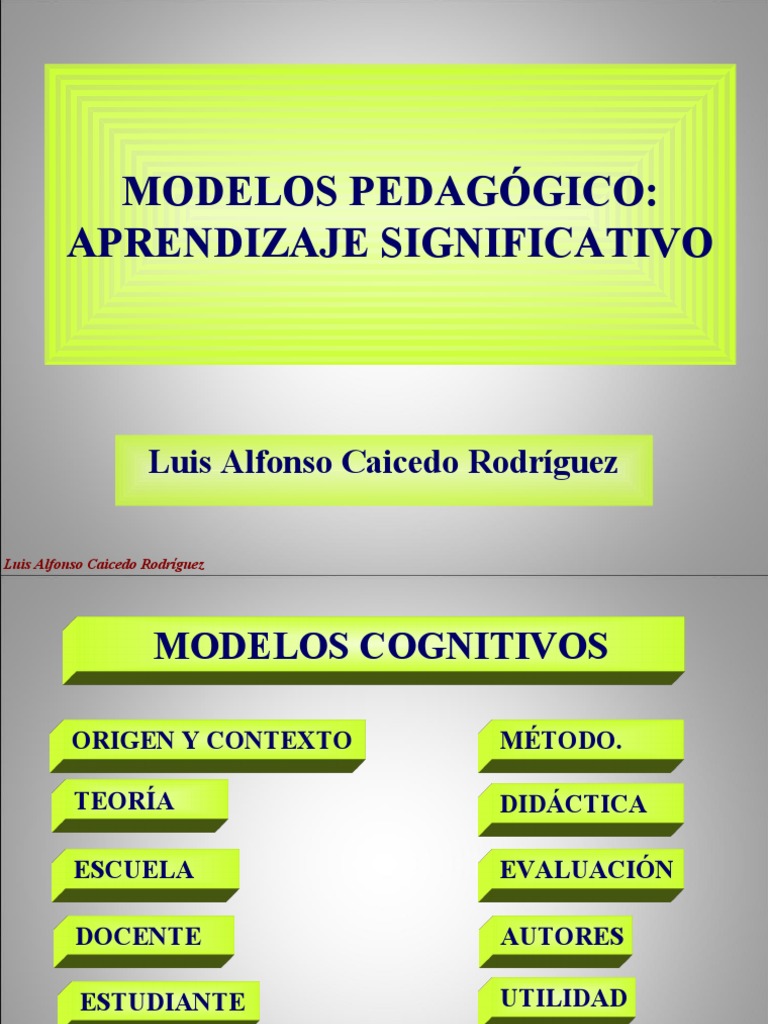 Aprendizaje Significativo en Educación | PDF | Aprendizaje | Ciencia ...