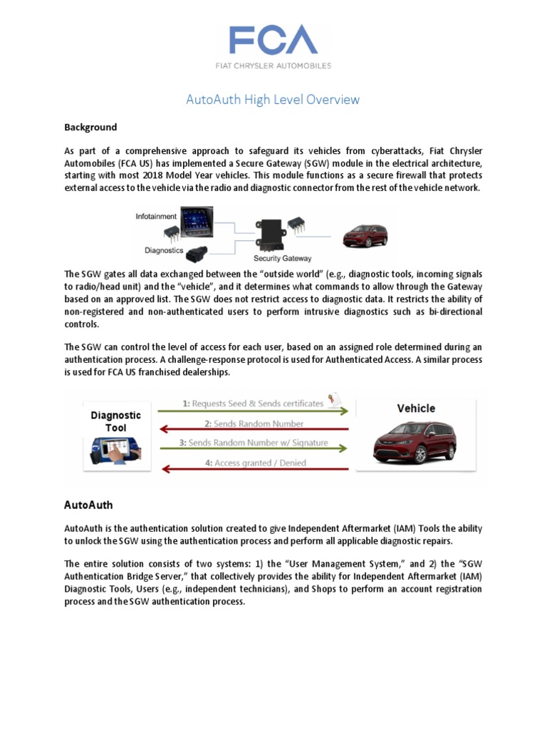 Auto Auth High Level Overview Ver 10 PDF Authentication Computer